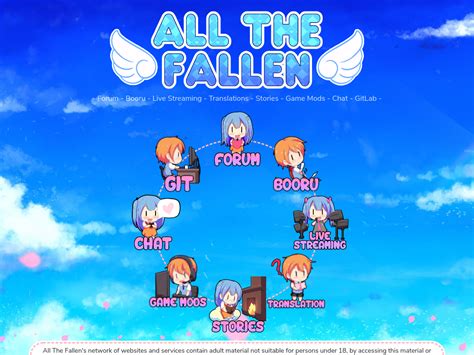 gelbooru allthefallen|All The Fallen Status.